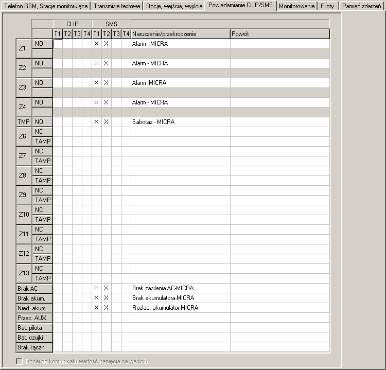 SATEL MICRA 25 powiadamiania i transmisji testowych ), które o zmianie stanu danego wejścia lub o wystąpieniu danej awarii będą informowane przy pomocy usługi CLIP.