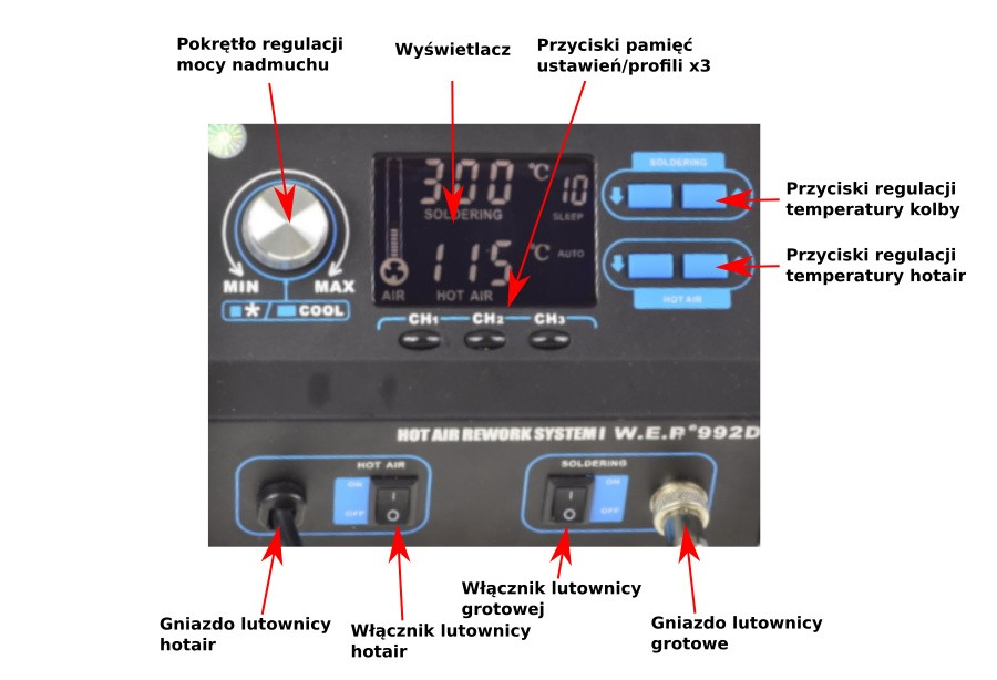 Zawartość opakowania: Stacja lutownicza WEP 992D+ Podstawka pod kolbę hotair Komplet dysz : dysza okrągła o średnicy 2.5 mm 1124 dysza okrągła o średnicy 4.