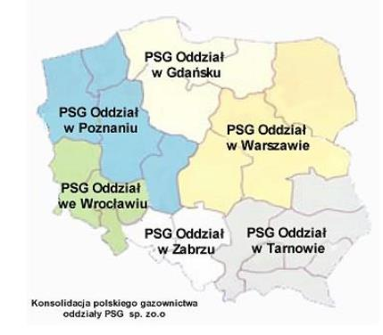 Rysunek 4-6 Schemat funkcjonowania oddziałów Polskiej Spółki Gazownictwa w Polsce Źródło: www.psgaz.