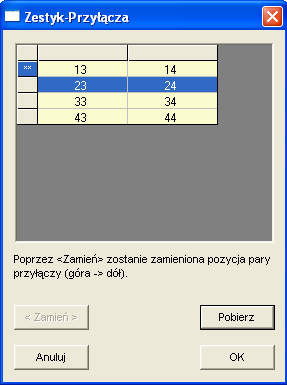 Edycja zestyku Po kliknięciu prawym klawiszem na istniejącym zestyku pojawia się menu umoŝliwiające edycję jego parametrów PokaŜ zawartość wyświetlenie okna dialogowego z