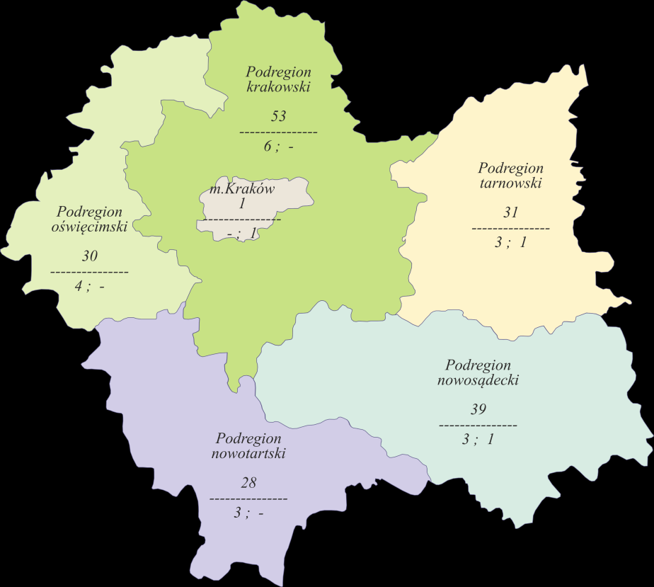 PODZIAŁ I POWIERZCHNIA WOJEWÓDZTWA PODZIAŁ WOJEWÓDZTWA MAŁOPOLSKIEGO WEDŁUG NOMENKLATURY JEDNOSTEK TERYTORIALNYCH DO CELÓW STATYSTYCZNYCH (NTS) 1 W 2015 R.