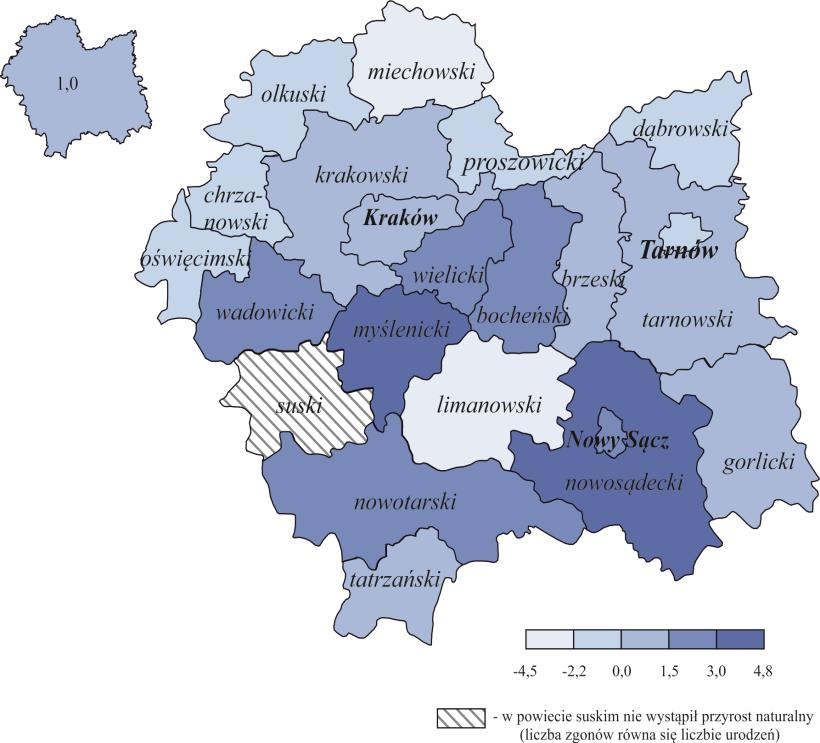 LUDNOŚĆ 29 Wyk. 12. Przyrost naturalny na 1000 ludności w województwie małopolskim według powiatów w 2015 r. W 2015 r.