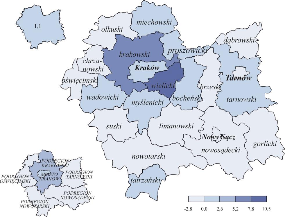 LUDNOŚĆ 31 Wykr. 13. Saldo migracji wewnętrznych na pobyt stały na 1000 ludności 3 2010 2011 2012 2013 2014 2015 2,5 2 1,5 1 0,5 0 woj.małopolskie m.kraków W 2015 r.