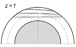 150 L. Skoczylas a) Ślimak Archimedesa b) Ślimak ewolwentowy c) Ślimak kołowo-wklęsły R = 30 d) Ślimak Archimedesa Rys. 4.