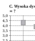 wnioskowanie o konsensusie