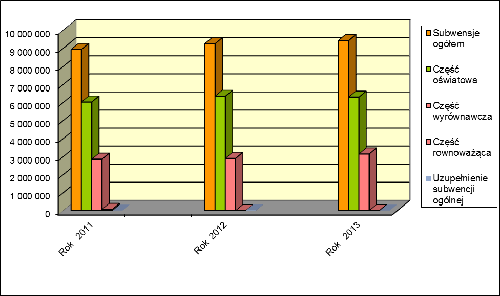 Dziennik Urzędowy Województwa Mazowieckiego 64 Poz.