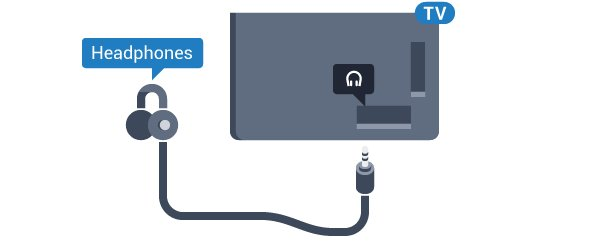 5.10 Konsola do gier Najlepsze ustawienia HDMI Zanim rozpoczniesz granie na podłączonej konsoli, zalecamy wybór optymalnego ustawienia telewizora: Gra.