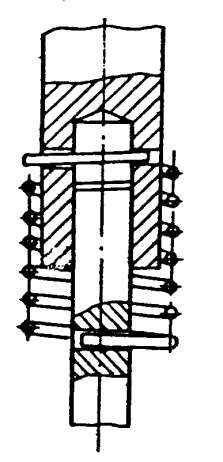 Sprężyny śrubowe