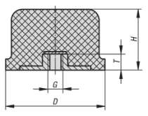 Elastomer: kauczuk naturalny