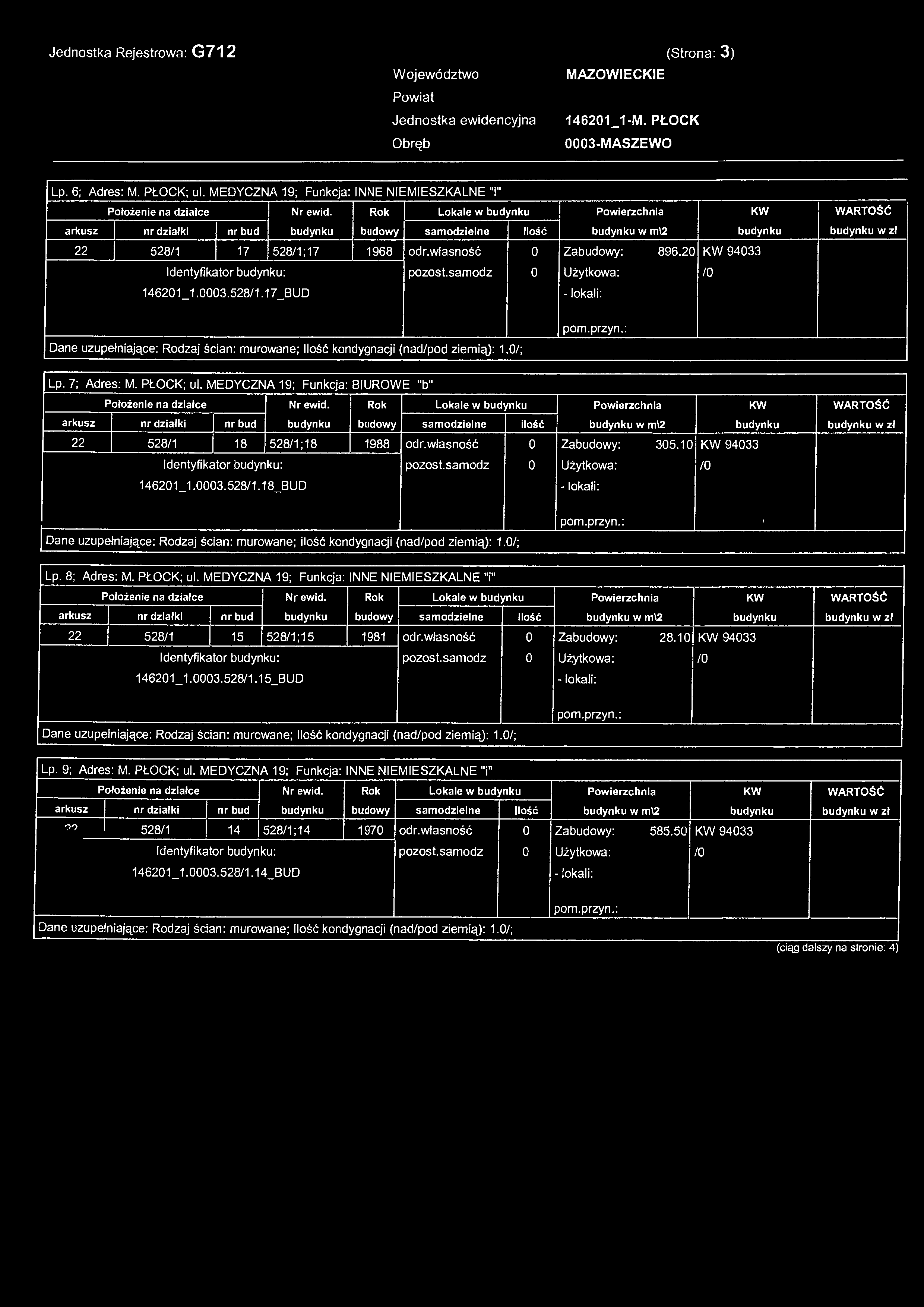 Jednostka Rejestrowa: G712 (Strona: 3) Województwo MAZOWIECKIE Powiat Jednostka ewidencyjna 146201_1-M. PŁOCK Obręb OOO3-MASZEWO Lp. 6: Adres: M. PŁOCK: ul.