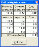 Ten tryb pracy programu umożliwia również prowadzenie rejestru czasu pobytu personelu (aktywna zakładka Personel).