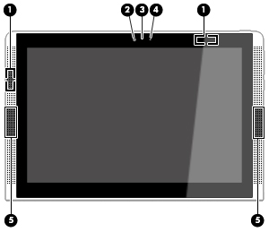 Wyświetlacz Element Opis (1) Anteny WLAN (2)* Wysyłają i odbierają sygnały w lokalnych sieciach bezprzewodowych (WLAN). (2) Kamera internetowa Umożliwia nagrywanie wideo oraz robienie zdjęć.