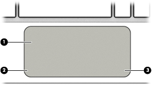 Płytka dotykowa TouchPad Element Opis (1) Obszar płytki dotykowej TouchPad Odczytuje gesty wykonywane palcami w celu przesuwania wskaźnika lub aktywowania elementów widocznych na ekranie.