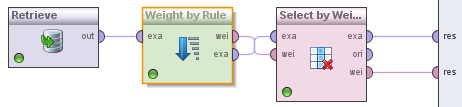 Weightby Rule Posortuj