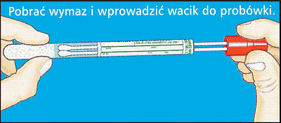 Sposób zabezpieczania materiału w podłożu transportowym