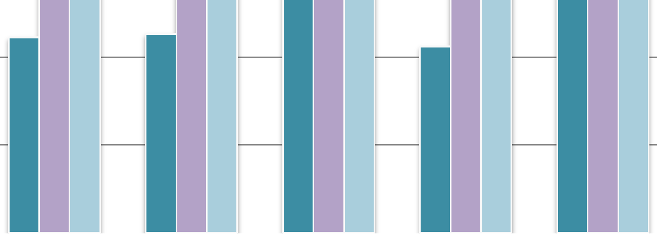 obecnych 19,99% do około 34%.