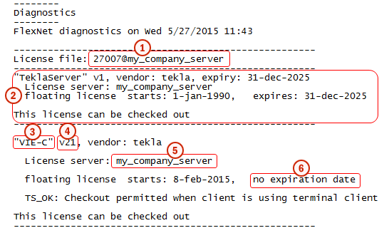 1. Serwer licencyjny port@nazwa_hosta 2. Informacje wspólne dla wszystkich instalacji serwera licencyjnego Tekla Structures 3. Konfiguracja, dla której wyświetlono informacje.