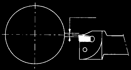 1 accuracy consideraby affects insert ife and perforance.