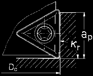 p = 3 γ f =+5 G 17.0 16.