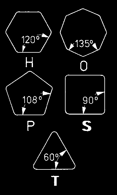 ±0,025 ±0,005 ±0,025 A 1) ±0,013 ±0,005 ±0,025 F 1) ±0,025 ±0,013 ±0,025 C