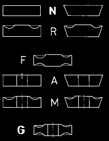 ±0,15 2) ±0,05 ±0,15 2) ±0,05 ±0,15 2) G ±0,005 ±0,025 J 1) ±0,013 ±0,025