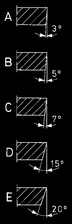 caping type 5.