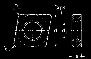 d1 () D ugoêç boku p ytki Insert edge engt 123.