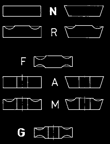 ±0,025 ±0,025 ±0,025 E ±0,025 ±0,025 ±0,13 ±0,05 ±0,15 2) ±0,05 ±0,15 2) ±0,05 ±0,15