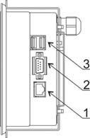 5.2. Opis złącz 5.2.1. Opis gniazd wagi z miernikiem PUE 7.1 1 złącze Ethernetu RJ45 2 złącze RS232 (COM1) 3 złącze USB 1 gniazdo zasilania 2 złącze WE/WY, RS232 (COM2) 5.2.2. Opis gniazd wagi z miernikiem PUE 7.1P 1 złącze Ethernetu RJ45 2 złącze RS232 (COM1) 3 złącze USB 1 złącze WE/WY, RS232 (COM2) 5.