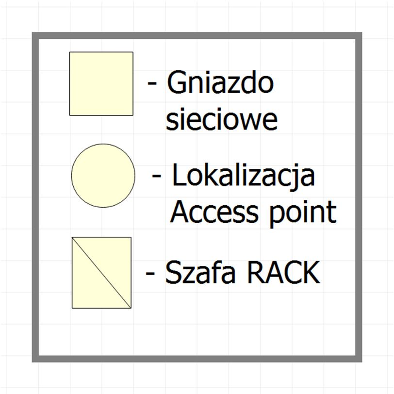 2. Rozkład gniazdek oraz access pointów na poszczególnych oddziałach I. Sieć dla budynku numer 1: Parter Izba przyjęć, Apteka, POZN, Izba przyjęć Gin-poł - Izba przyjęć 2 podwójne gniazdka sieciowe.