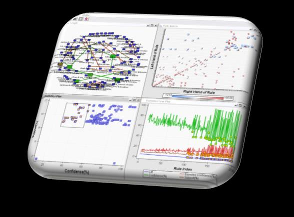 lider w obszarze data mining Bogactwo