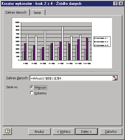 102 Rozdział 5 Kolejne okno kreatora umożliwia dokładne określenie zakresu danych stanowiących podstawę do tworzenia wykresu. Zawiera również dwa panele.