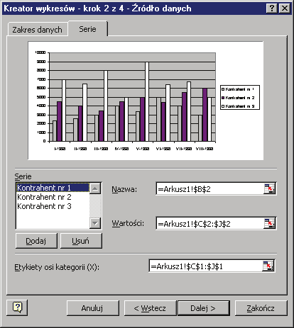 Tworzenie własnego arkusza 103 Rys. 5-15 Okno kreatora wykresów definiowanie serii danych.