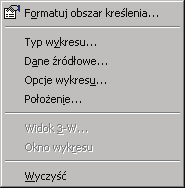 Tworzenie własnego arkusza 105 Po utworzeniu wykresu można zmienić jego sformatowanie.