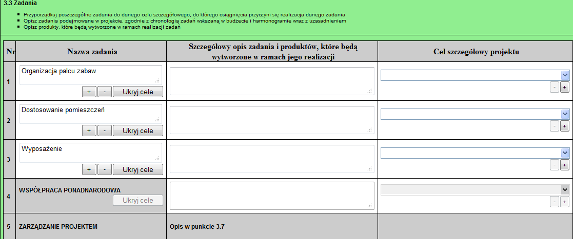 3 zadania: Beneficjent nie może realizować