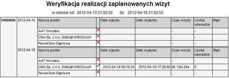 Układanie planu wizyt dla pojazdu wykonujemy w oprogramowaniu Automonitoring 2 Desktop z poziomu kalendarza dla pojazdu.