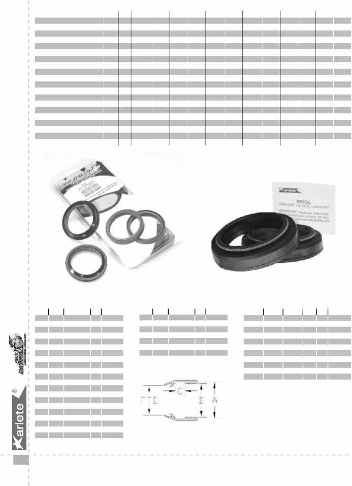 ARIET E BS BS YAMAHA c.d.