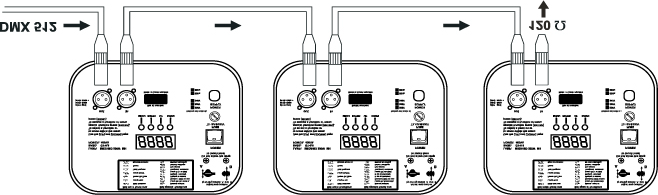 Podłączenie DMX, łączenie łańcuchowe Do połączenia kilku jednostek razem, lub do podłączenia sterownika stosuj ekranowanych kabli stereo i 3-pinowych wtyczek XLR, jak to zostało pokazane na rysunku