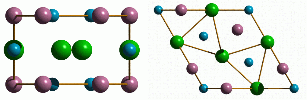 22 ROZDZIAŁ I: WŁAŚCIWOŚCI STRUKTURALNE Gd In n Ni c a b a Rysunek I.1 Struktura krystaliczna typu ZrNiAl. Oś a i b są równoważne.