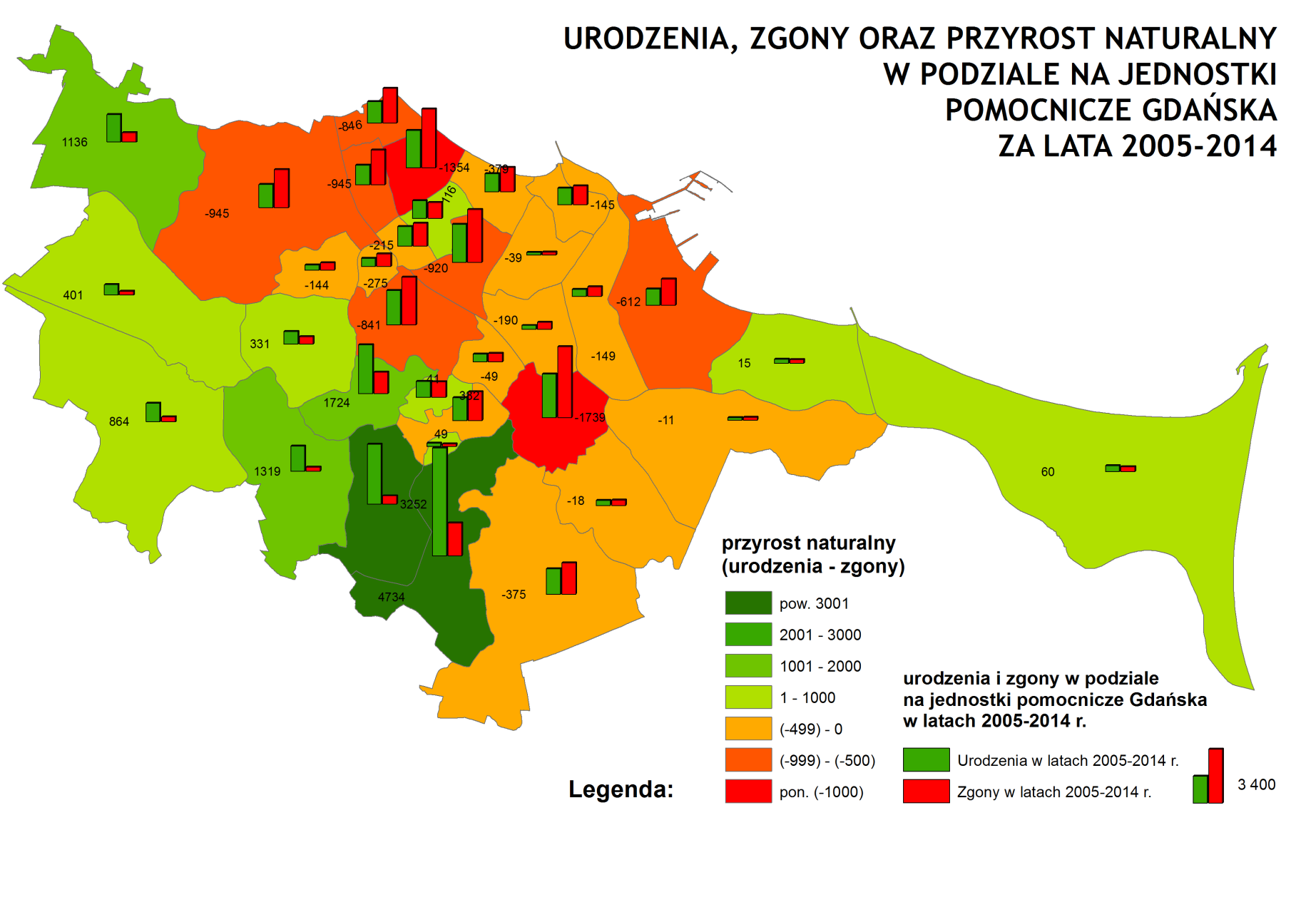 Źródło: Opracowanie własne na podstawie