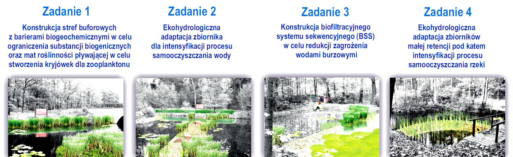 EKOHYDROLOGIA harmonizacja rozwiązań hydrotechnicznych i biologicznych LIFE08 ENV/PL/000517 Legenda * - STANOWISKA: BN - rzeka Bzura poniżej zbiorników Arturówek, AD - zbiornik Arturówek Dolny, AŚ -