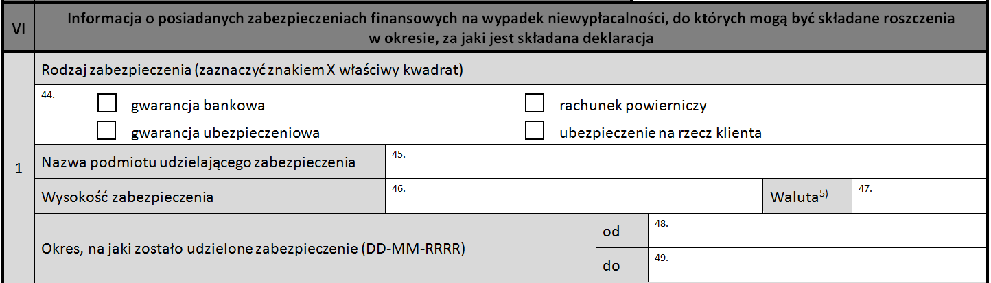 o wszystkich zabezpieczeniach finansowych na