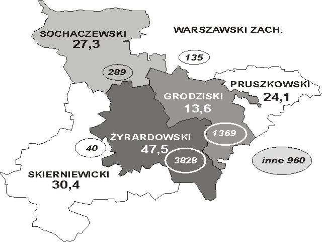 Strategia Rozwoju Powiatu śyrardowskiego str. 82 Ilość chorych leczonych w pierwszym półroczu 2003 roku w szpitalu w śyrardowie.