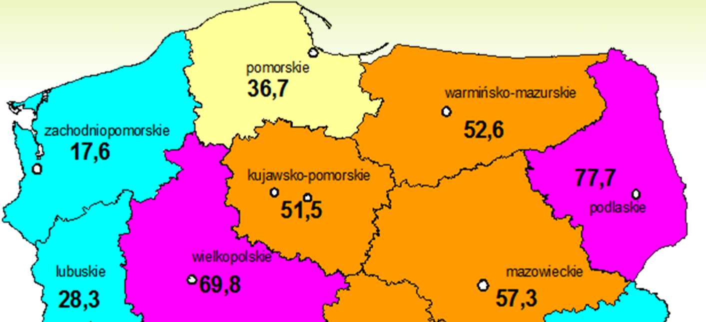 Obsada zwierząt w DJP/100 ha UR wg