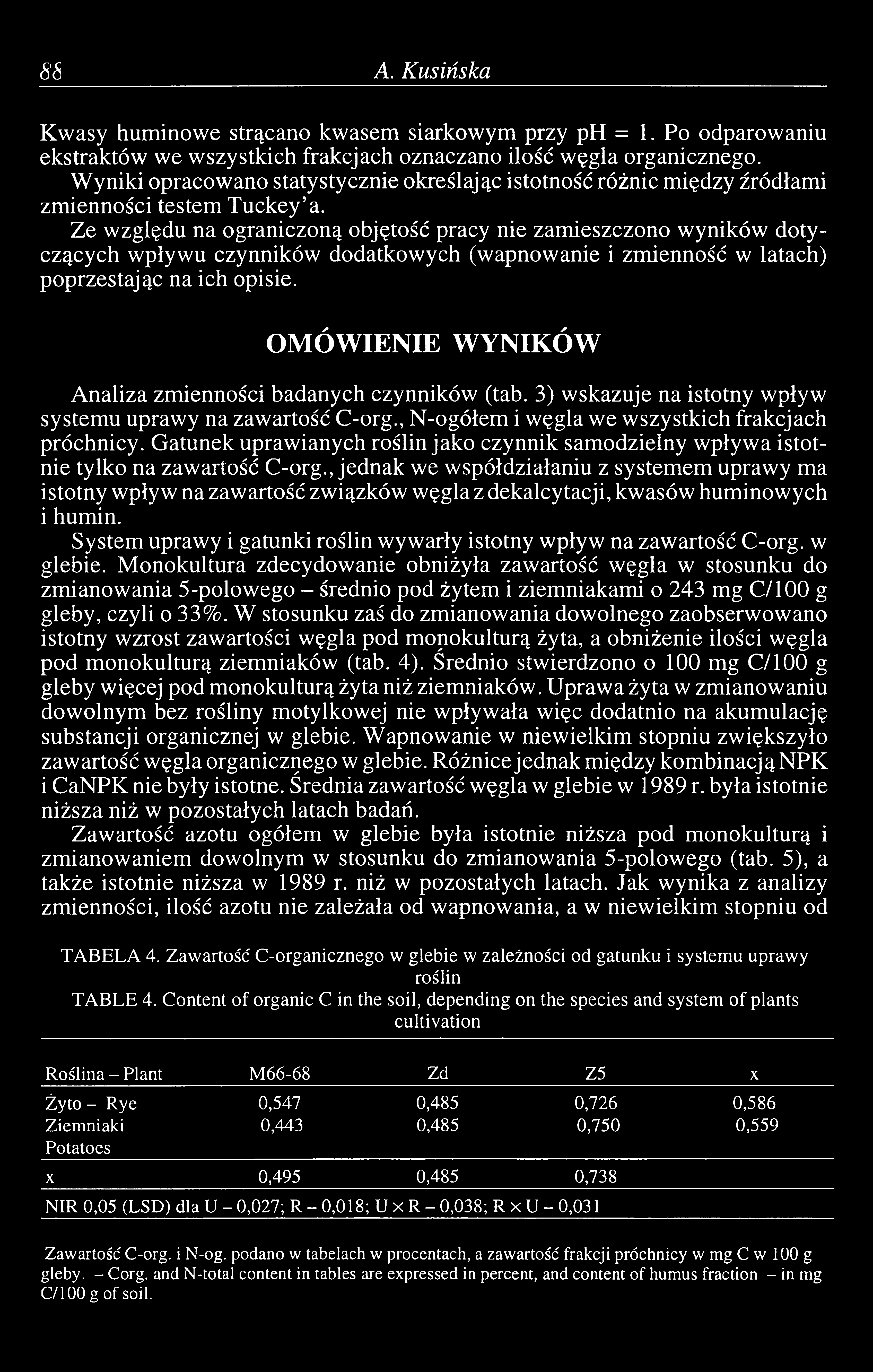 Ze względu na ograniczoną objętość pracy nie zamieszczono wyników dotyczących wpływu czynników dodatkowych (wapnowanie i zmienność w latach) poprzestając na ich opisie.