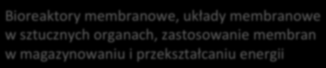 skala przemysłowa Permeacyjne metody rozdzielania obejmują bardzo różne procesy Ultrafiltracja, osmoza odwrócona, dializa i elektrodializa z a st o s o w a n i a perwaporacja, permeacja przez