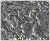 Steel Fracture Surface Secondary electron image, 10,000X