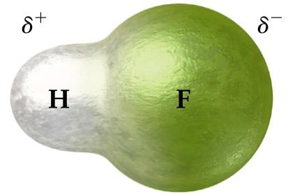 Przesunięcie ładunku wiązania udział orbitalu atomowego 2p x fluoru w orbitalu molekularnym jest większy niż udział orbitalu 1s wodoru prawdopodobieństwo znalezienia elektronów w pobliżu jądra F jest