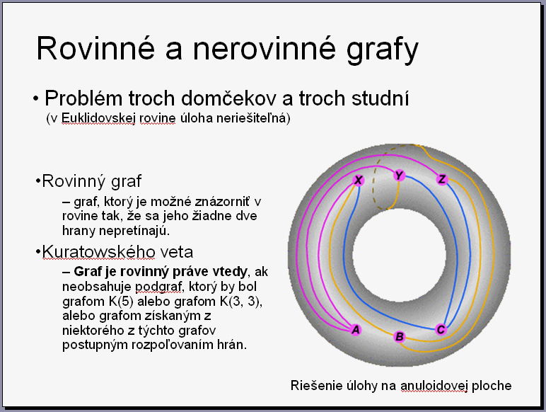 a) tvorba matematických prezentácií, ako metódy predkladania nového učiva s možnosťou vizualizácie, konkretizácie a simulácie matematických objektov a vzťahov (obr. 1.