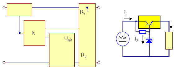 Prosty stabilizator